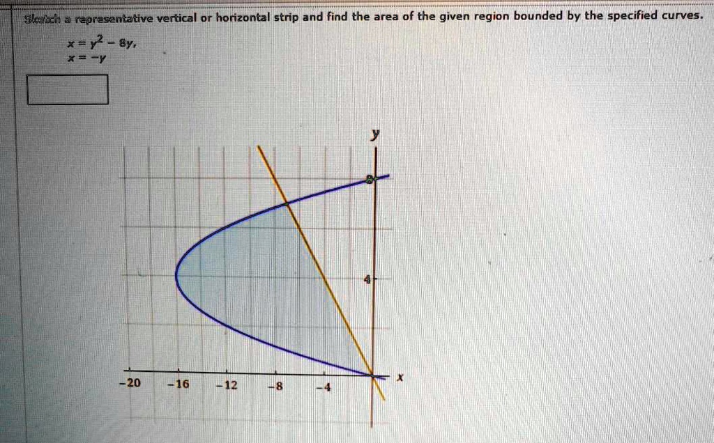 SOLVED SE2T3 Tepresentative vertical or horizontal strip and find the