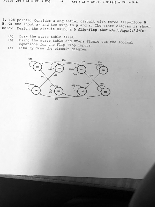 SOLVED: At+1=JA't+KAt-JA+KA