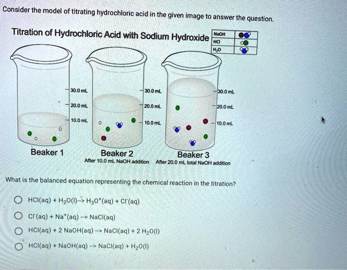 SOLVED Consider the model of titrating hydrochloric acid in the given