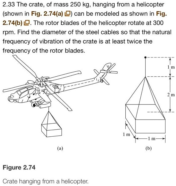 SOLVED 2.33 The crate,of mass 250 kg,hanging from a helicopter (shown