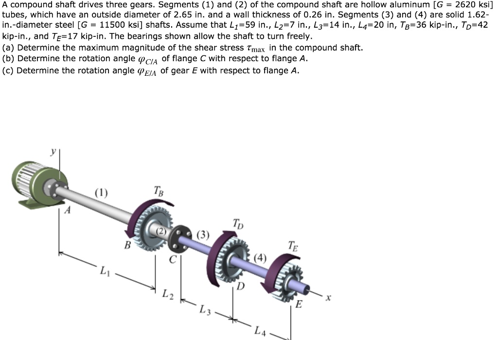 solved-a-compound-shaft-drives-three-gears-segments-1-and-2-of-the