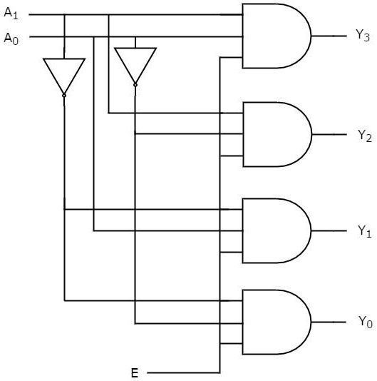 SOLVED Convert the circuit into its TTL and CMOS logic gate form using