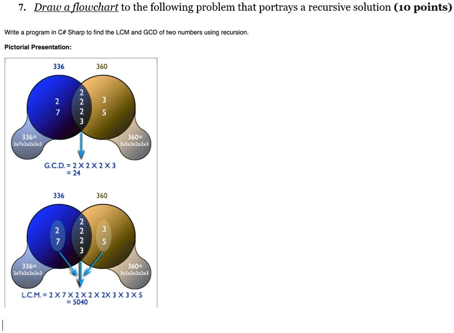 SOLVED: 7. Draw a flowchart to the following problem that portrays a ...