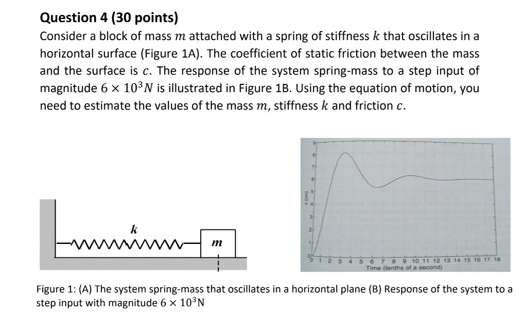 Колядки текст украинские