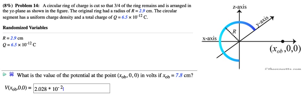8 9 problem 14 a circular ring of charge is cut so that 34 of the ring ...