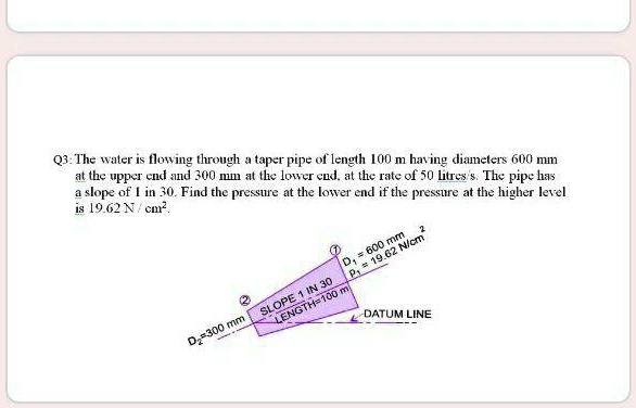SOLVED: Q3: The water is flowing through a tapered pipe of length 100 m ...