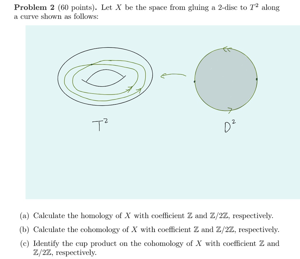 SOLVED Problem 2 (60 points). Let X be the space from gluing a 2disc