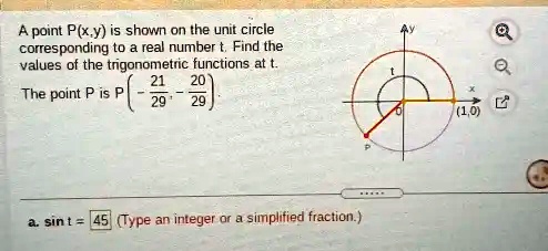 SOLVED: A point P(x;y) is shown on the unit circle corresponding to ...