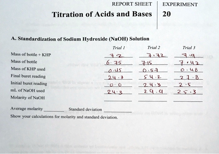 titration of acids and bases experiment 20