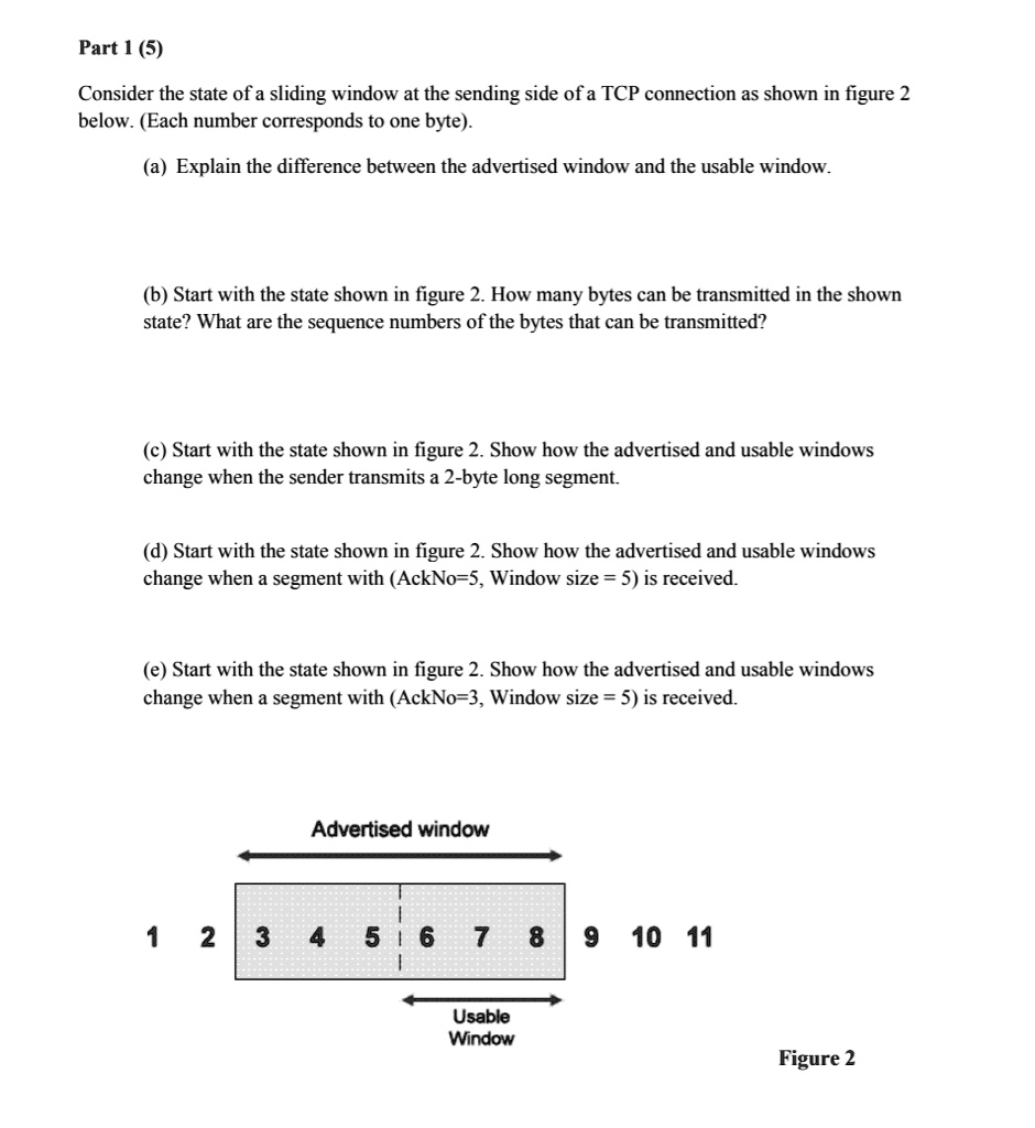 SOLVED: Consider the state of a sliding window at the sending side of a ...