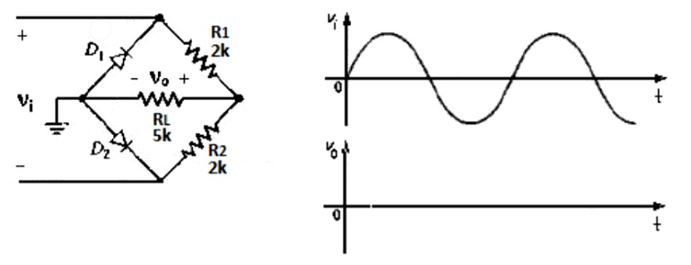 SOLVED: A sinusoidal AC input signal with a peak value of 12V is ...