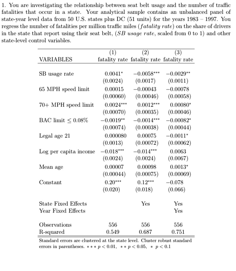 SOLVED You are investigating the relationship between seat belt usage
