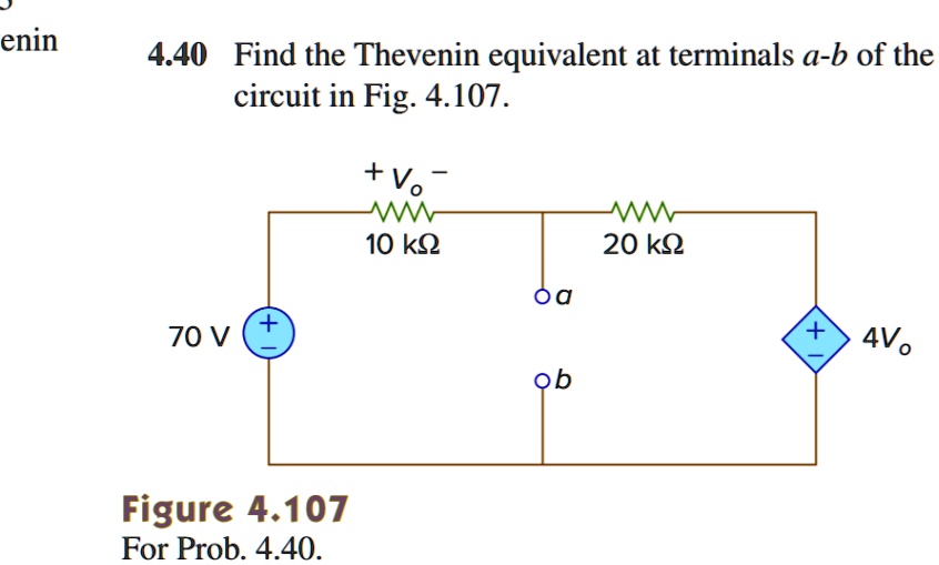 4.40 Find the Thevenin equivalent at terminals a-b of the circuit in Fig. 4.107.
Figure 4.107
For Prob. 4.40.