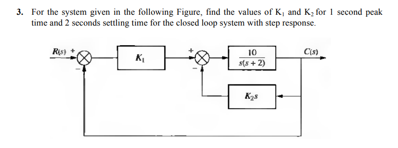 urgent 11
