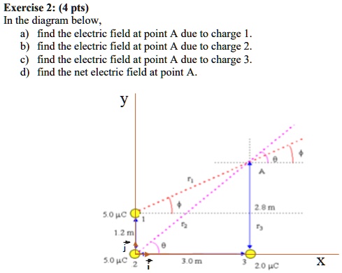 SOLVED:Exercise 2: (4 pts) In the diagram below; find the electric ...