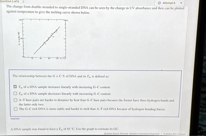 Solved A Dna Sample Was Found To Have A Tm Of C Use The Graph To