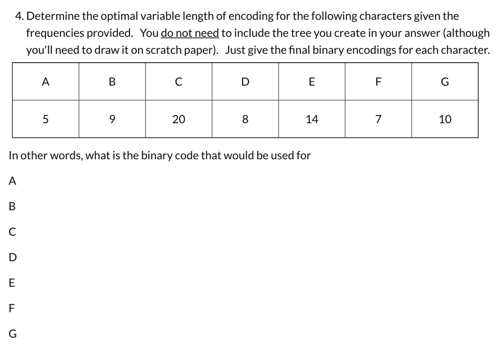 Determine the optimal variable length of encoding for the following ...