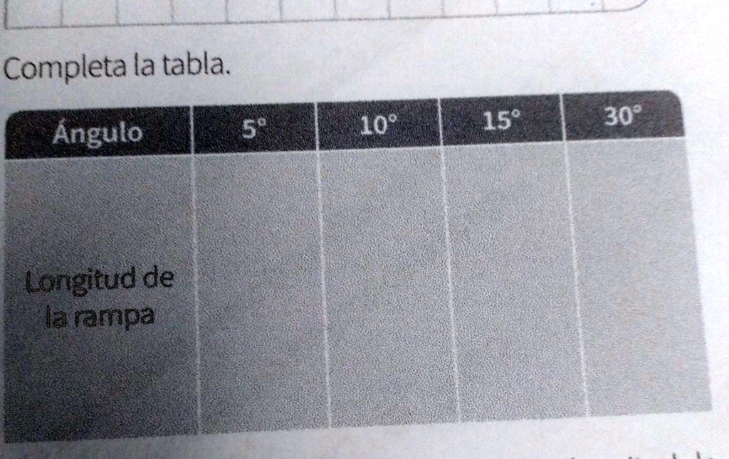 SOLVED: la construcción de rampas es obligatoria siguiendo las ...