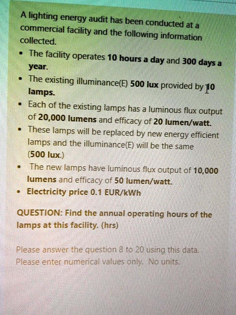 SOLVEDA lighting energy audit has been conducted at a commerciall