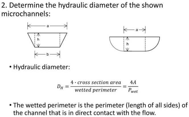 SOLVED 2. Determine the hydraulic diameter of the shown