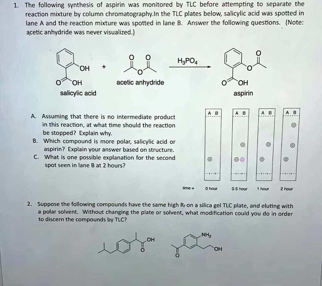 SOLVED The following synthesis of aspirin was monitored by TLC before