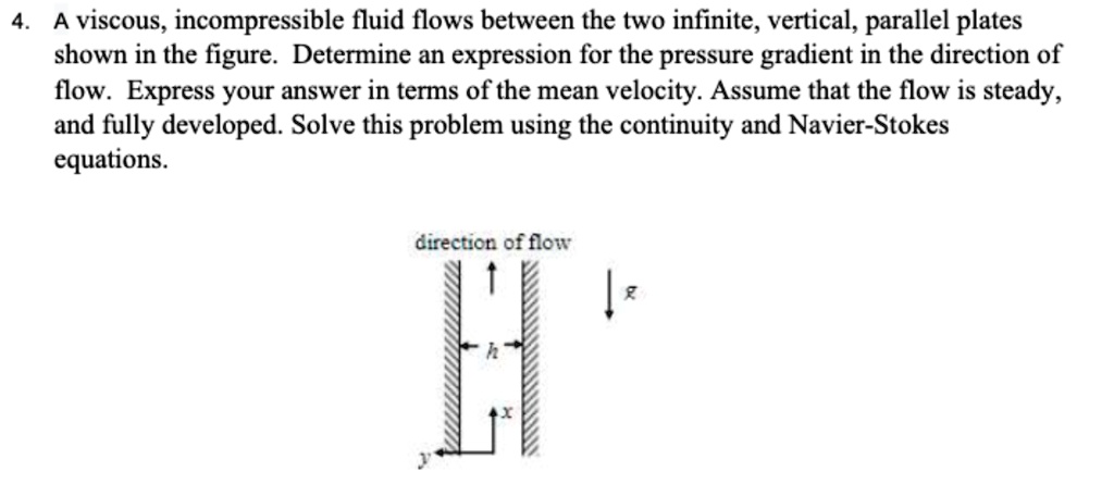 SOLVED: A viscous, incompressible fluid flows between the two infinite ...