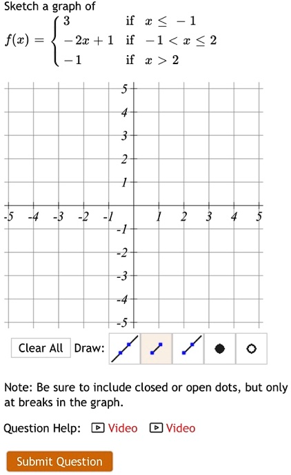 Sketch a graph of
f(x) = 
3 if x <= -1
-2x + 1 if -1 < x <= 2
-1 if x > 2
Note: Be sure to include closed or open dots, but only at breaks in the graph.
Question Help: Video Video
Submit Question