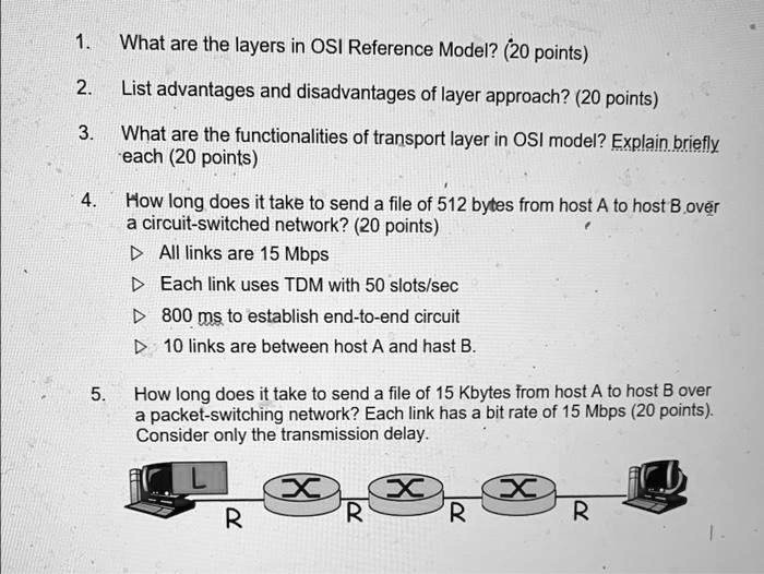 solved-what-are-the-layers-in-osi-reference-model-20-points-list-advantages-and