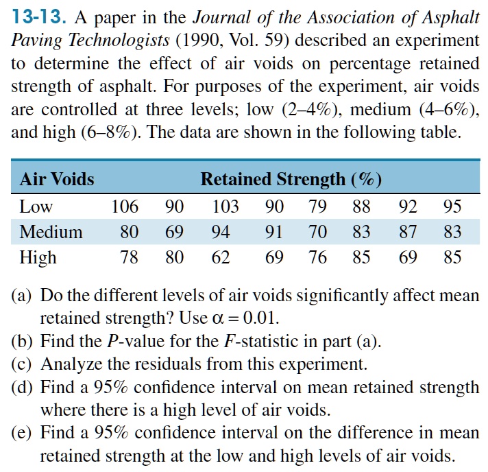 13 13 paper in the journal of the association of asphalt paving ...