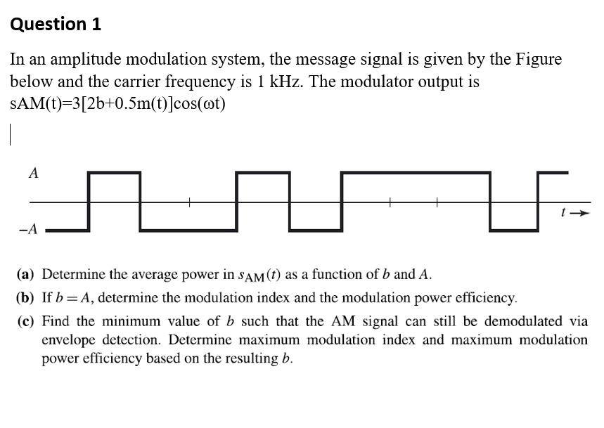 SOLVED: In An Amplitude Modulation System, The Message Signal Is Given ...