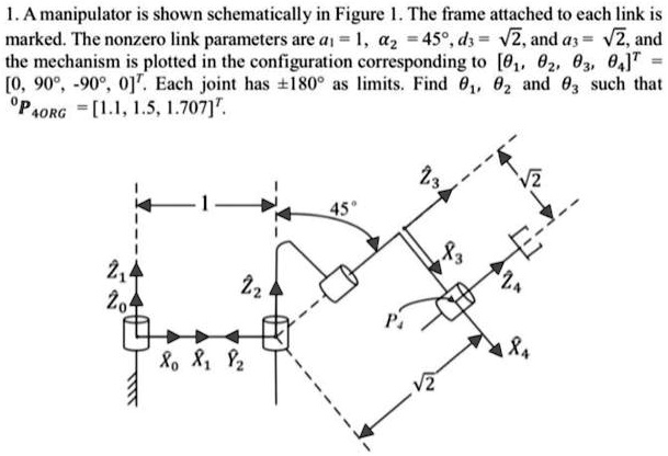 SOLVED: A manipulator is shown schematically in Figure 1. The frame ...