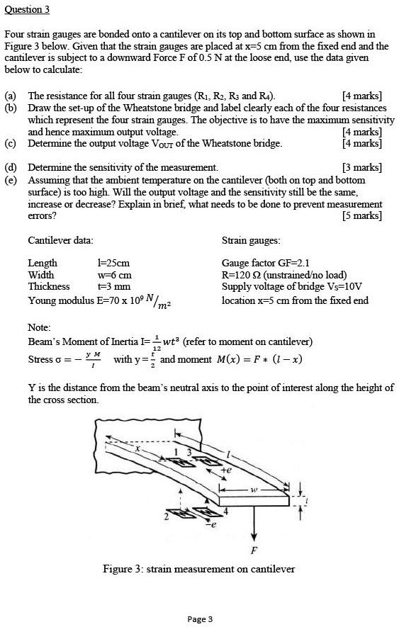 SOLVED: Question 3 Four Strain Gauges Are Bonded Onto A Cantilever On ...