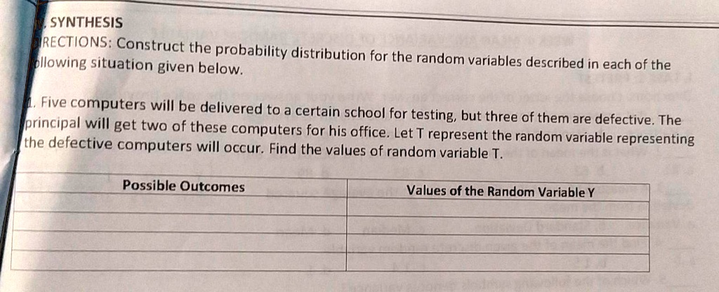 SYNTHESIS
DIRECTIONS: Construct the probability distribution for the random variables described in each of the following situation given below.

1. Five computers will be delivered to a certain school for testing, but three of them are defective. The principal will get two of these computers for his office. Let T represent the random variable representing the defective computers will occur. Find the values of random variable T.

Possible Outcomes | Values of the Random Variable Y