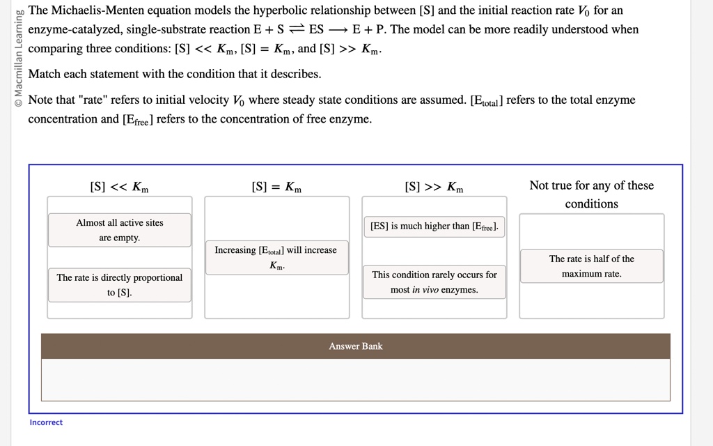 SOLVED: The Michaelis-Menten equation models the hyperbolic ...