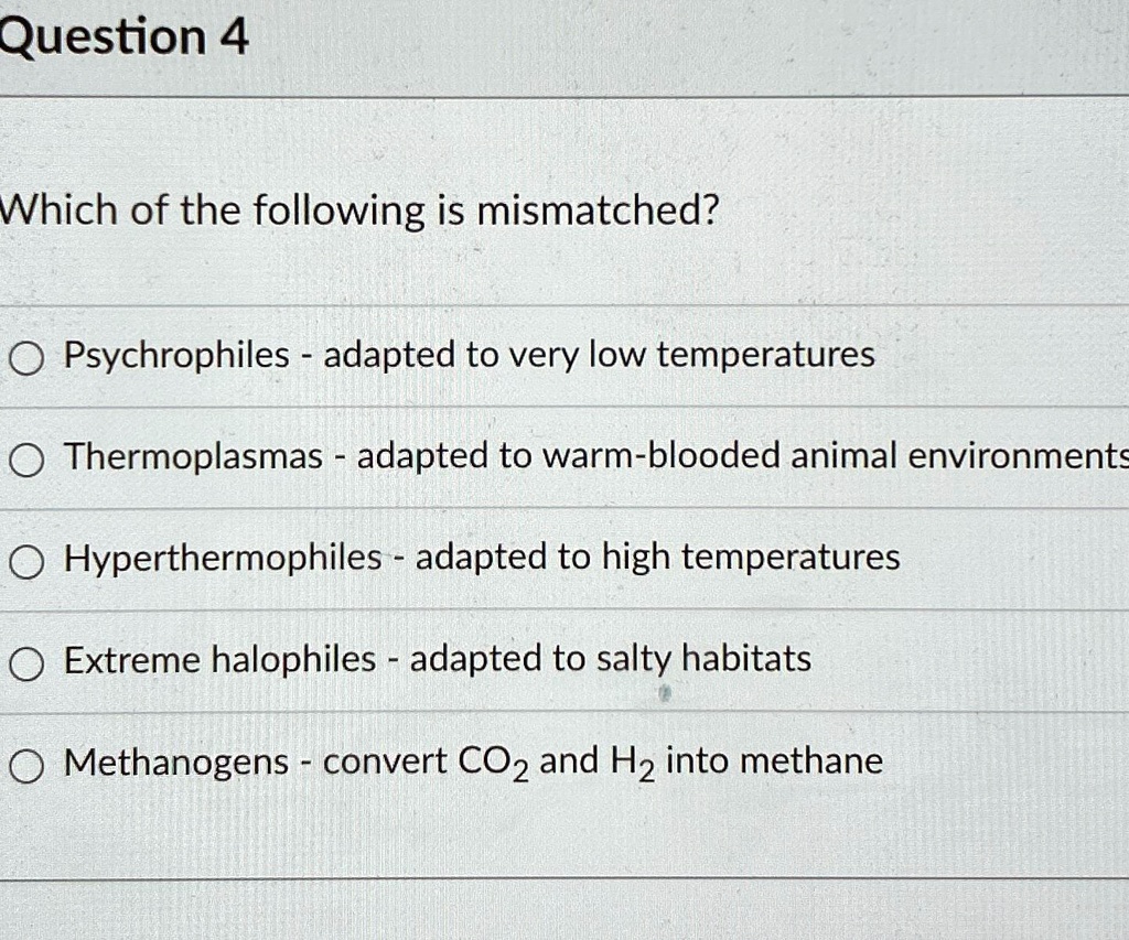 SOLVED: Question 4 Which of the following is mismatched? Psychrophiles ...