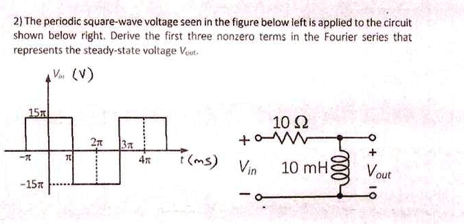 2) The periodic square-wave voltage seen in the figure below left is ...