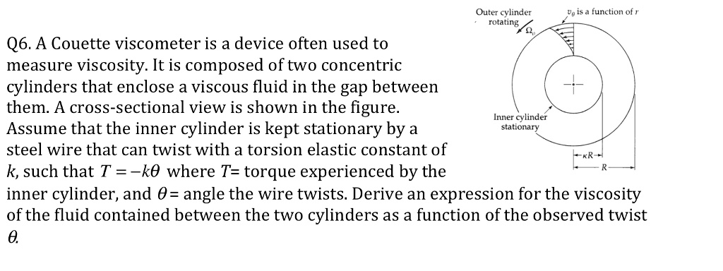 Viscometer Geometry SOLVED: A Couette viscometer is a device often used to measure ...