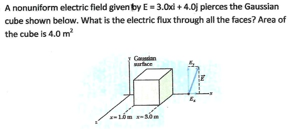 SOLVED: A nonuniform electric field givenby E = 3.Oxi + 4.0j pierces ...