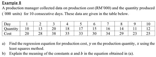 Solved Example 8 Production Manager Collected Data On Production Cost Rm 000 And The Quantity Produced 000 Units For 10 Consecutive Days These Data Are Given In The Table Below Day Quantily Cost 35