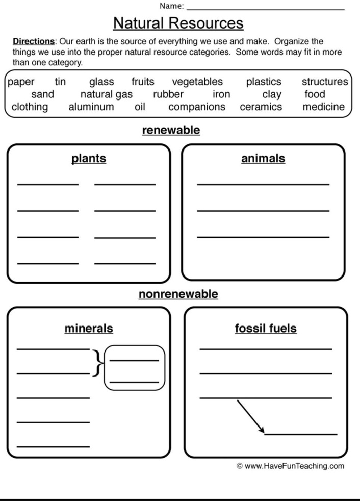 SOLVED: 'fill In The Blanks With Suitable Words Given...'