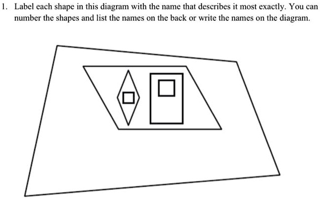 SOLVED: Label each shape in this diagram with the name that describes ...