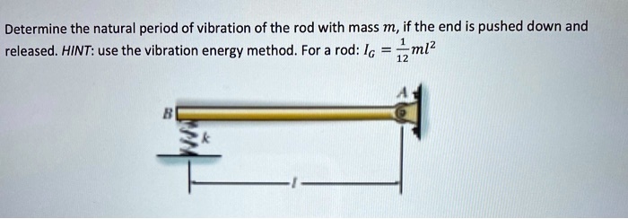 Determine the natural period of vibration of the rod with mass m, if the end is pushed down and released. HINT: use the vibration energy method. For a rod: IG = 1/12 ml^2