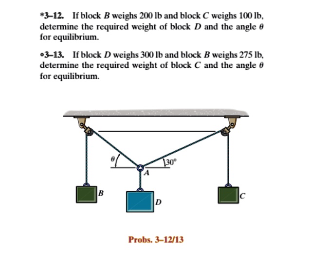 SOLVED: If Block B Weighs 200 Lb And Block C Weighs 100 Lb, Determine ...