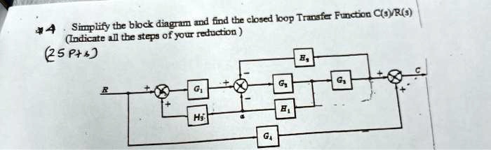 SOLVED: Simplify the block diagram and find the closed-loop Transfer ...