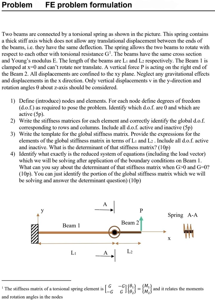 SOLVED: FE Problem Formulation Two beams are connected by a torsional ...