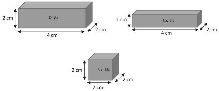 SOLVED: Measuring the dielectric constant of a material whose ...