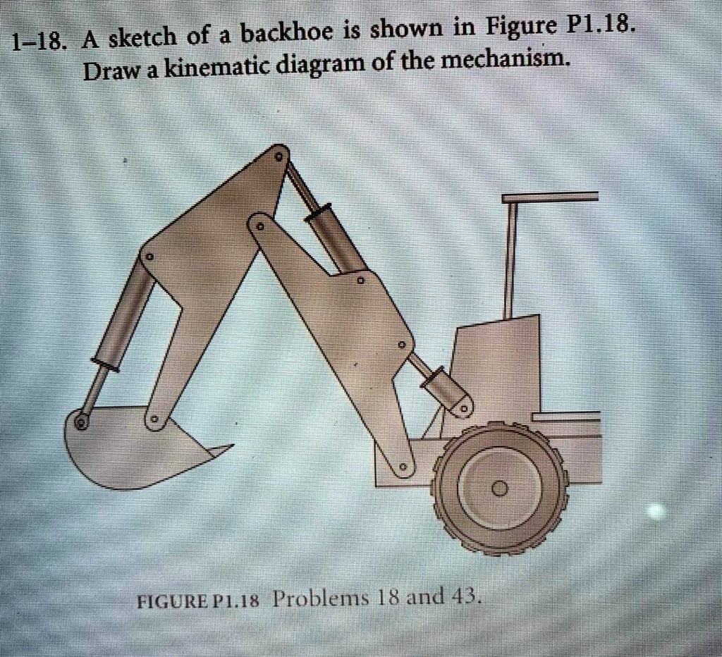 SOLVED 118 A sketch of a backhoe is shown in Figure P1.18. Draw a