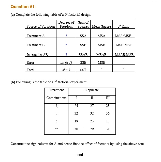 SOLVED: (a) Complete the following table of a 2^2 factorial design Sum ...