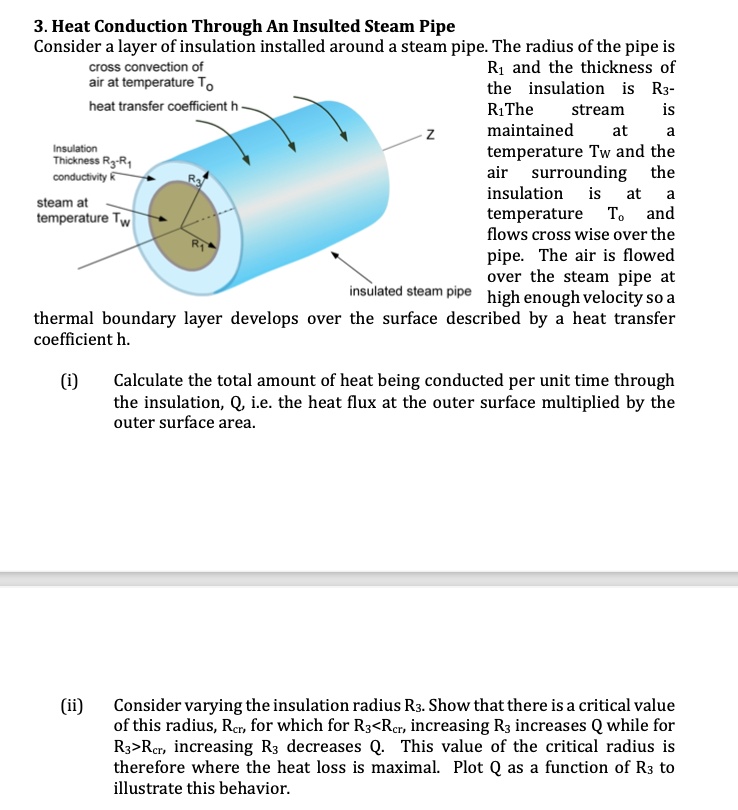 SOLVED 3.Heat Conduction Through An Insulted Steam Pipe Consider a