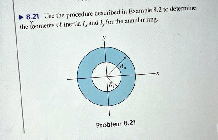 mechanical engineering - Modelling an annular ring - Engineering Stack  Exchange